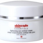 Kosmetyki Skincode - idelana pielęgnacja na wakacje  6